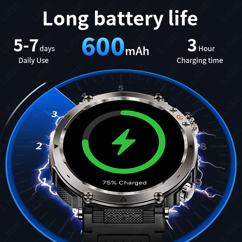 Nuovo Smartwatch Militare da E - Smartwatch I Watches recensione e prezzo